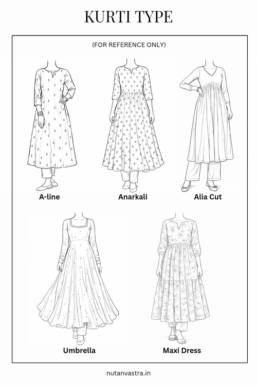 Cotton Anarkali Kurti